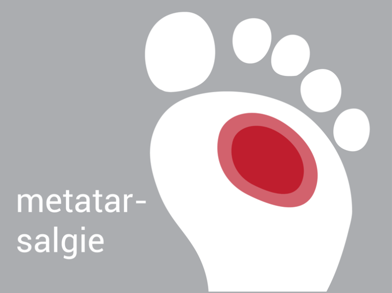 metatarsalgie voetentraining