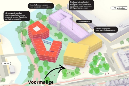 Tase terrein plannen deel 1 Tase terrein plannen deel 1