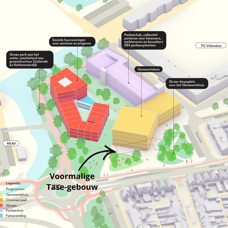 Tase terrein plannen deel 1 Tase terrein plannen deel 1