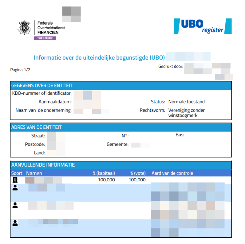 UBO register FOD Belgie UBO register FOD Belgie