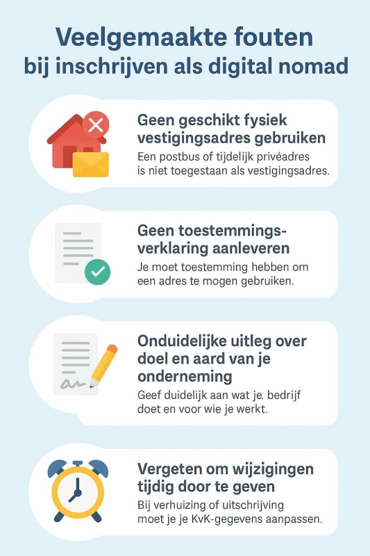 Veelgemaakte fouten bij inschrijven als digital nomad