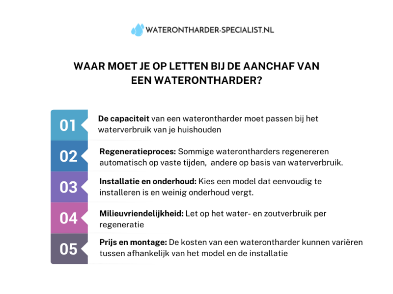 Waar moet je op letten bij de aanchaf van een waterontharder?