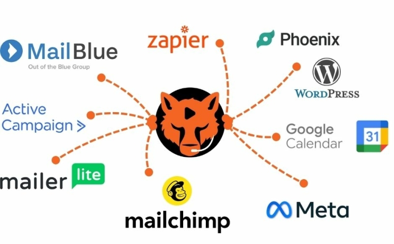 Ontdek de must-have tools voor een succesvol webinar