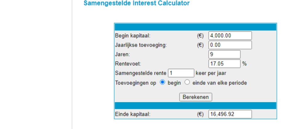 Samengesteld rendement WeekendBeleggers