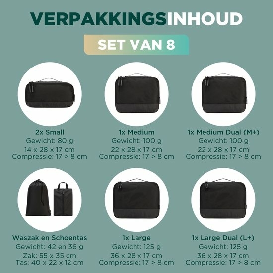 remodius-compression-packing-cubes-set-8-delig-maten-inhoud