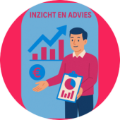 Inzicht en advies bij Werken met impact