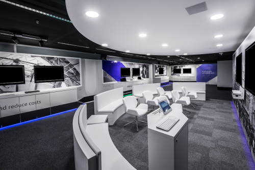 Showcase presentatie technologie oplossingen