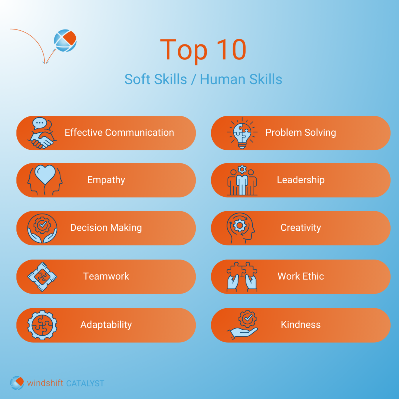 Wat zijn de toekomstige soft skills