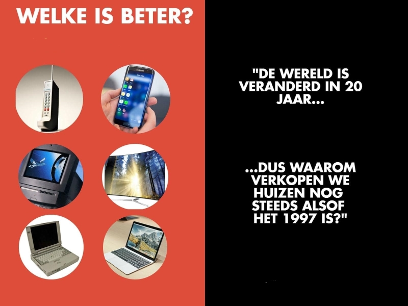 De wereld veraderd