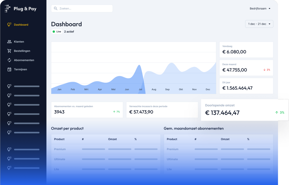 Plug & Pay Review
