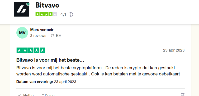 Bitvavo review ervaringen