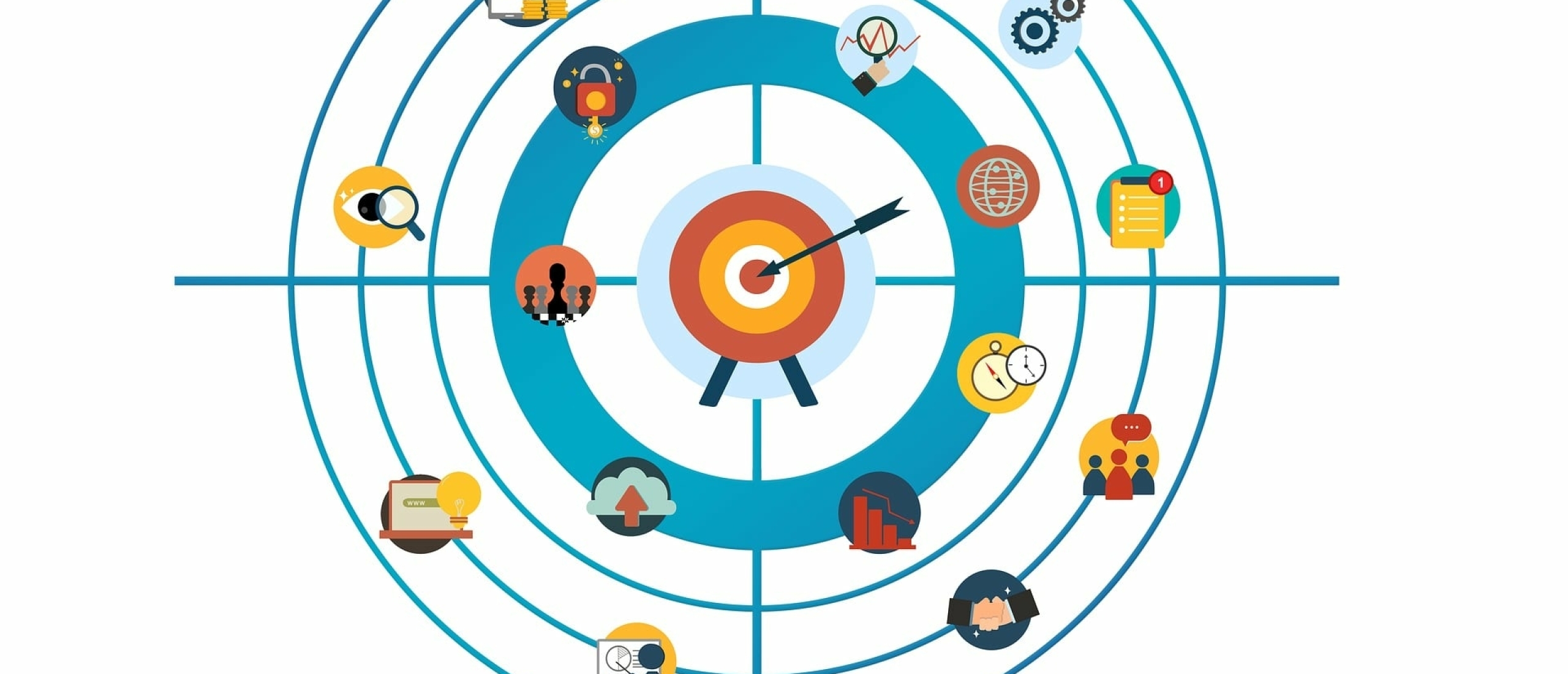 Risico inventarisatie evaluatie software voor ondernemers