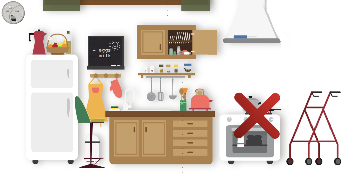 Zorg voor veiligheid in de keuken - Bano Benelux