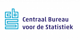 Onderzoek CBS naar de meest bezochte alternatieve geneeswijze in Nederland