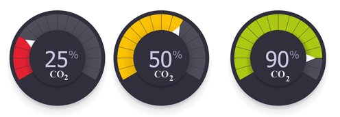 Een verkeerde ademhaling en koolzuurgas Een verkeerde ademhaling en koolzuurgas