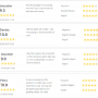 Reviews kappersplatform BarberBooking Reviews kappersplatform BarberBooking