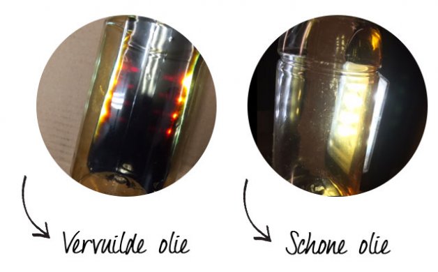 Automaatspoeling Automaatspoeling