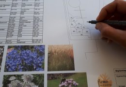 contact beplantingsplan