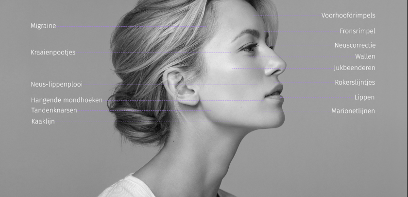 botox den haag botox leiden botox rotterdam