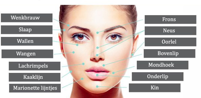 Fillers behandelgebieden fillers den haag