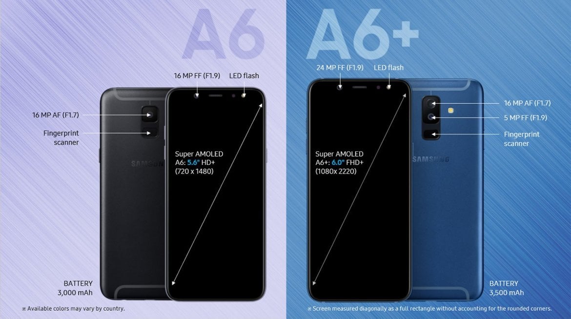 Samsung A6 en A6 plus vergelijk