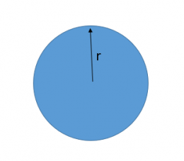 Aantal bolletjes voor een rond gehaakt deken Aantal bolletjes voor een rond gehaakt deken