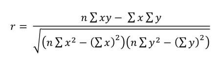 Formule voor de productmoment correlatie