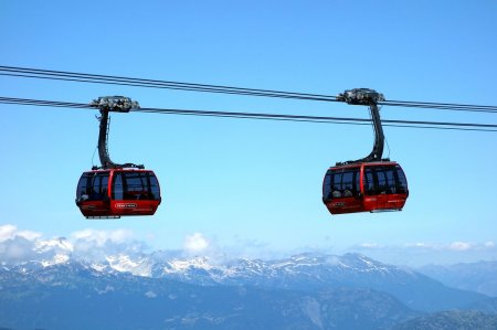 Overwin je hoogtevrees met hypnose Overwin je hoogtevrees met hypnose en hypnotherapie