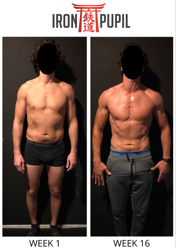 Resultaat personal training