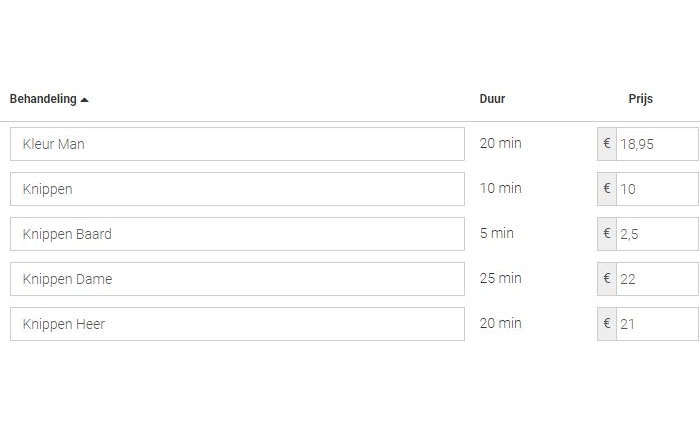 Tarief per minuut medewerkers kappers Tarief per minuut medewerkers kappers