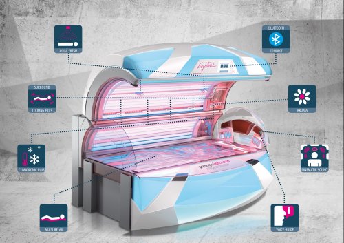 De beste Ergoline zonnebanken? De beste Ergoline zonnebanken?