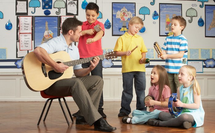 De online gitaarcursus zorgt voor betrokken leerlingen