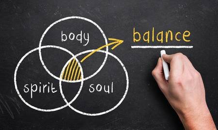 Holistische kijk op zwanger worden holistisch zwanger worden