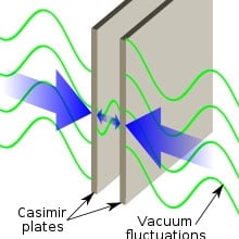 Casimir Effect in antenne Vrije Energie Transformer