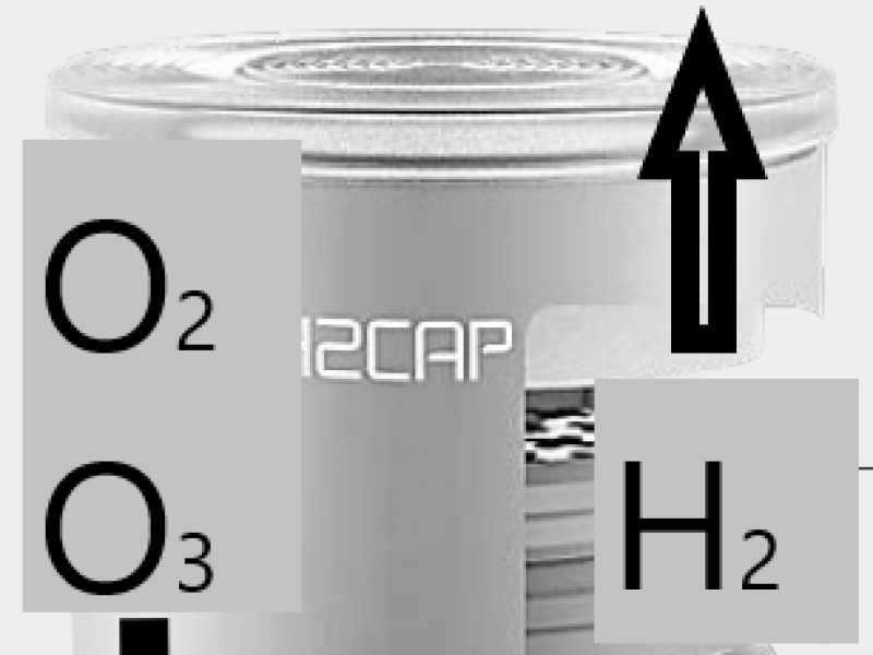 H2 CAP Waterstofgas Maker electrolyse