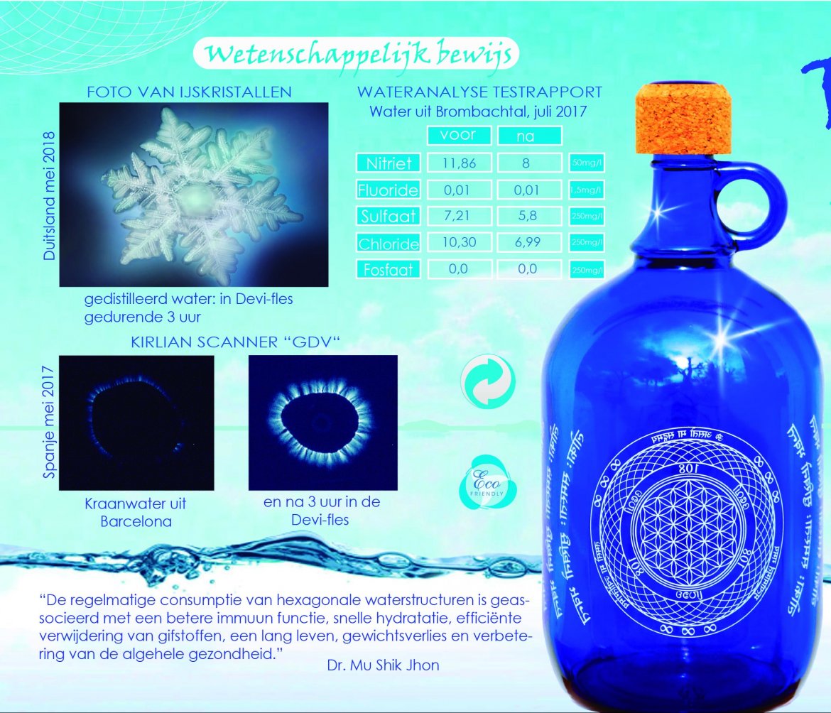 Testrapport DEVI waterkaraf 2 liter TestrapportDEVI waterkaraf 2 liter