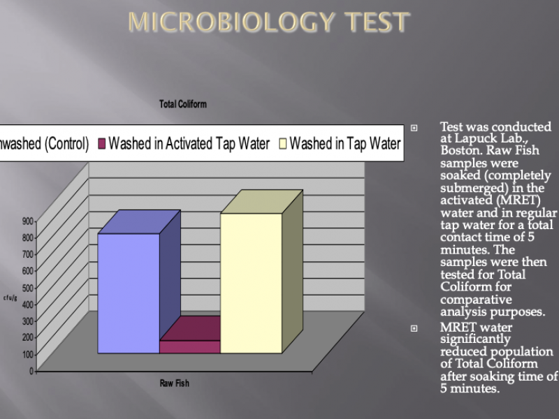 MRET Water Activator testresultaten: Bacterieel
