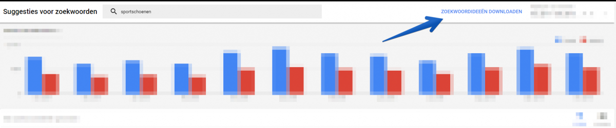 suggesties voor zoekwoorden suggesties voor zoekwoorden