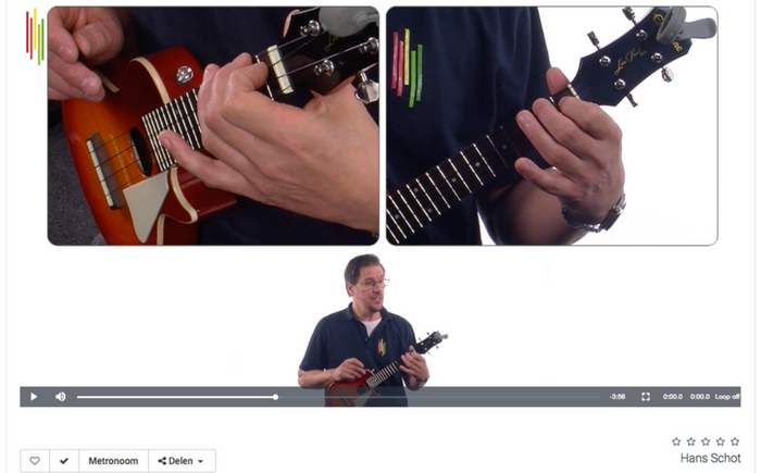 Ukelele les pagina Ukelele leren spelen