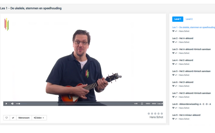 Ukelele lespagina Lespagina voor ukelele les