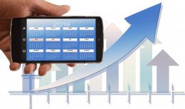 wat is indexering grafiek met oplopende cijfers alimentatie