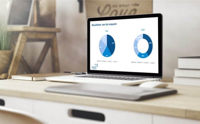 Data achteraf inzichtelijk - Stemmen in PowerPoint Data achteraf inzichtelijk - Stemmen in PowerPoint