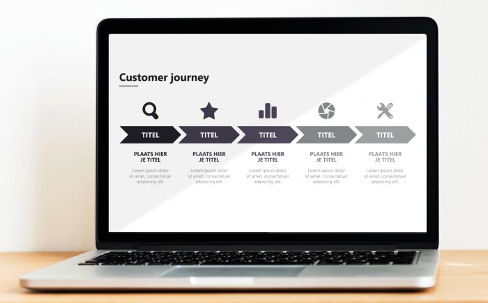 Structuur in je presentatie - Verhaallijn schrijven Structuur in je presentatie - Verhaallijn schrijven