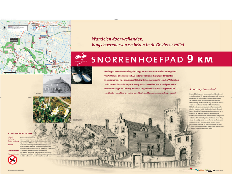 Ontwerp Orientatiepaneel Klompenpad Snorrenhoefpad Ontwerp Orientatiepaneel Klompenpad Snorrenhoefpad