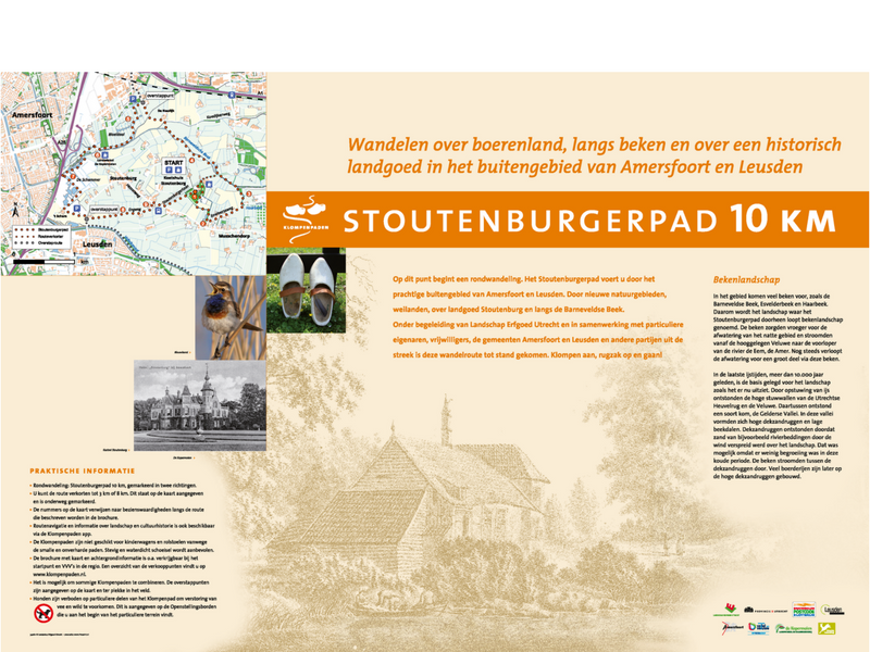 Hoe ziet een goed orientatiepaneel er uit Hoe ziet een goed orientatiepaneel er uit