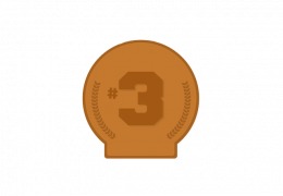 Beginner Derde keuze