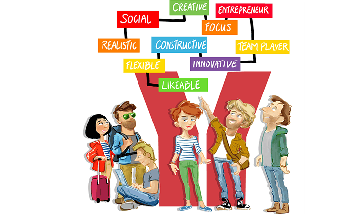 Career Scheer Nederland - personality Career Scheer Nederland - personality