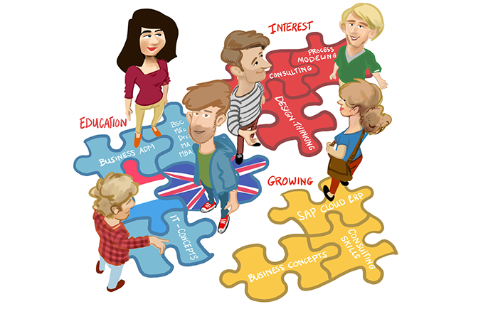 Career at Scheer Personal Development Career at Scheer Personal Development