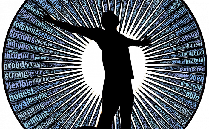 Affirmaties Affirmaties