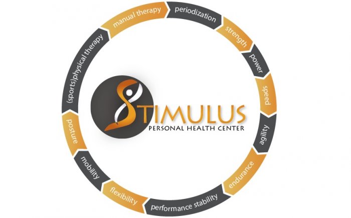 Talent klas Bekijk wat de talent klas inhoudt bij Stimulus te Bergen op Zoom